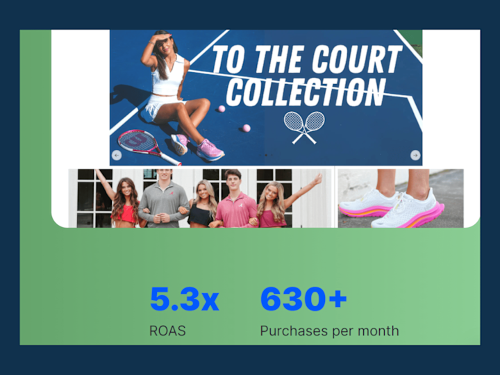 Cover image for How a fashion store used targeted ads to gain a 5.3X ROAS