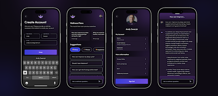 Cover image for WellSpace App Design