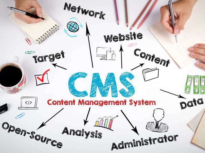 Cover image for Content Management System (CMS) or Blogging Platform