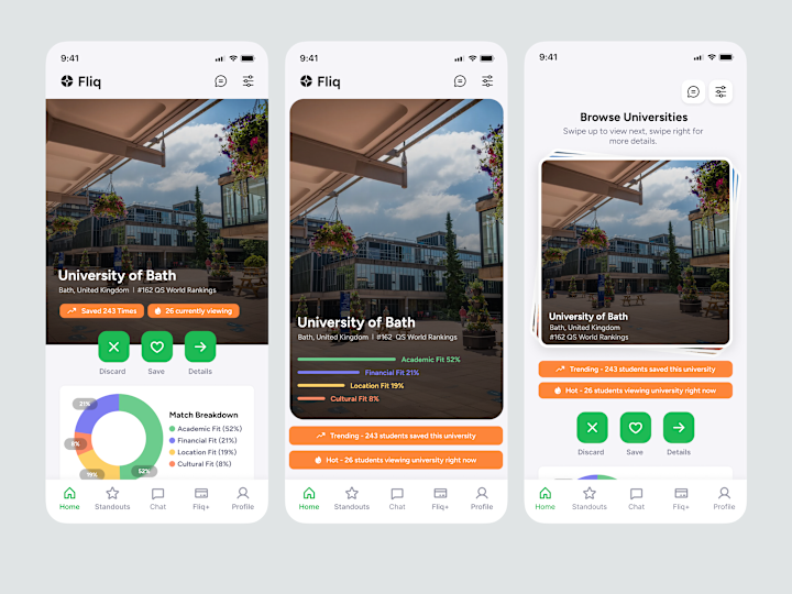 Cover image for FLIQ - Mobile App Design