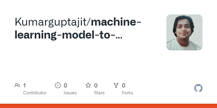 Cover image for How Machine Learning Can Predict Customer Income?