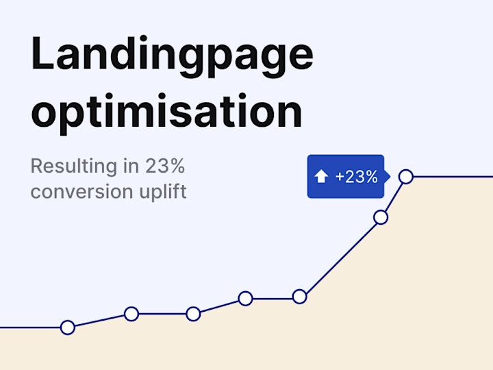 Cover image for MOVU Landingpage optimisation