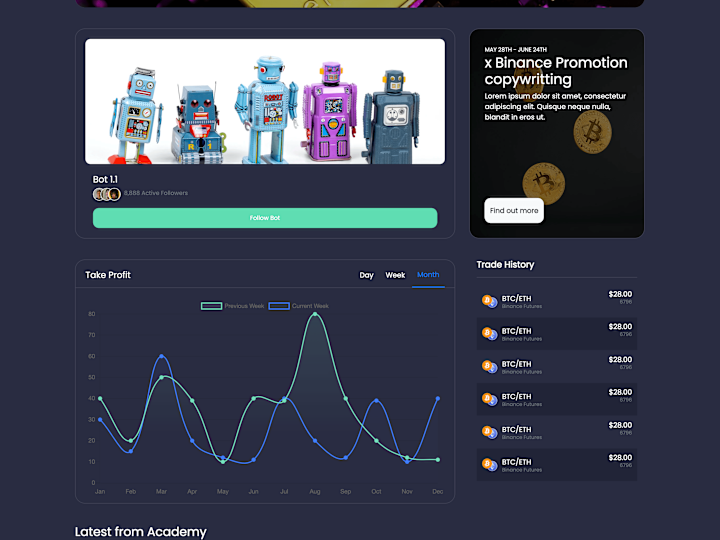 Cover image for Cryptocurrency Trading Platform