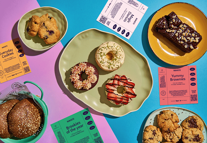 Cover image for KETO Labels and packaging design