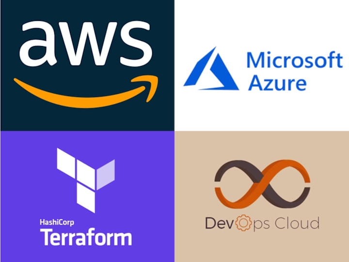 Cover image for Cloud Infrastructure Design and Deployment