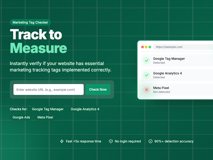Cover image for Track to Measure