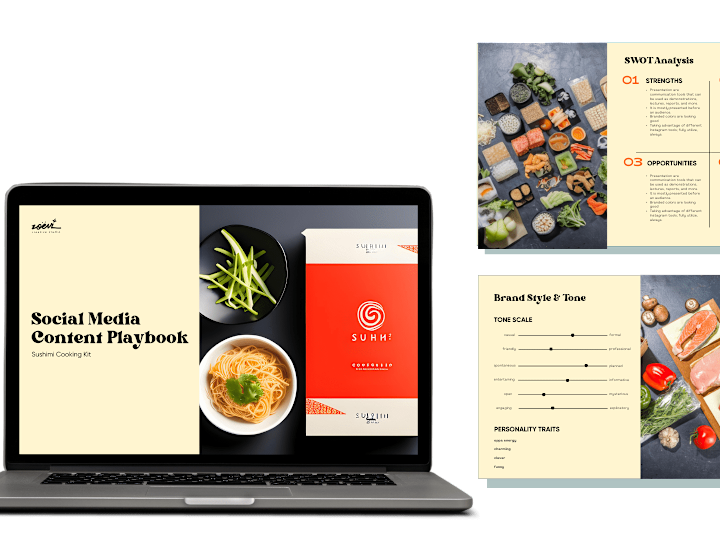 Cover image for social content playbook