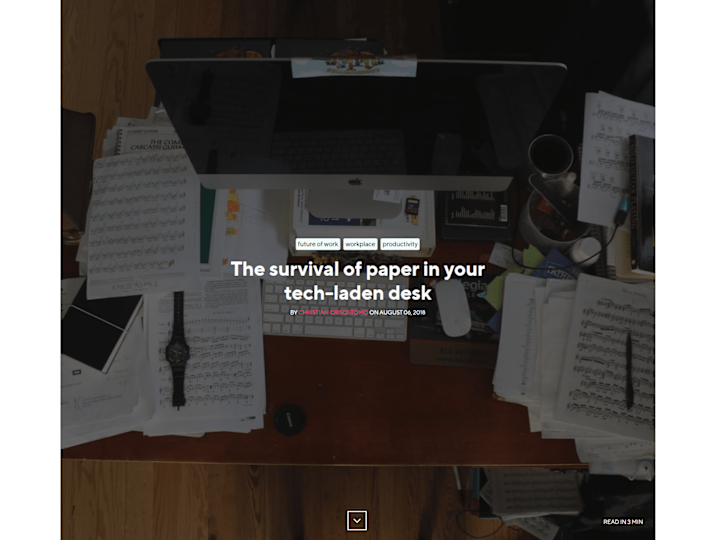 Cover image for Productivity Tech Blog Writing