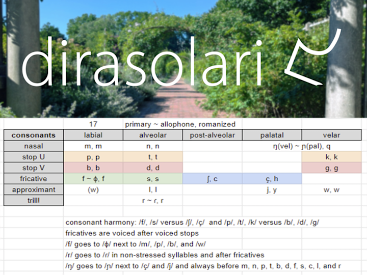 Cover image for dirasolari - My most in-depth Conlang