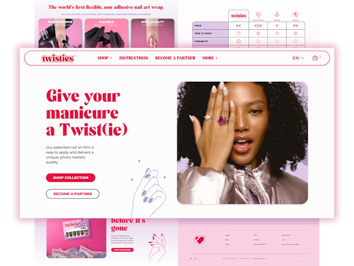 Cover image for Twisties Website Build & Content Creation