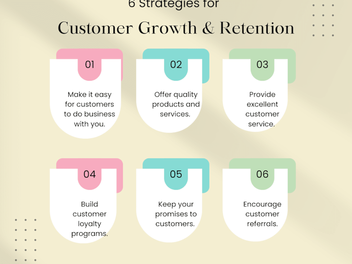 Cover image for Customer Growth Specialist for GenChat AI