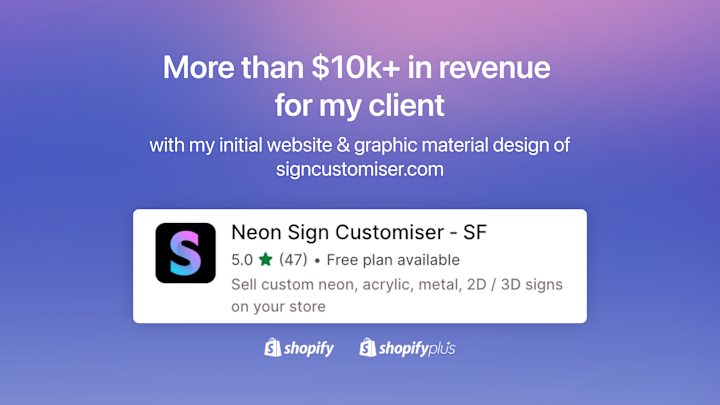 Cover image for A design that helps signcustomiser.com gain $10k+ revenue