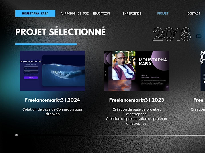 Cover image for Création de contenu professionnel.