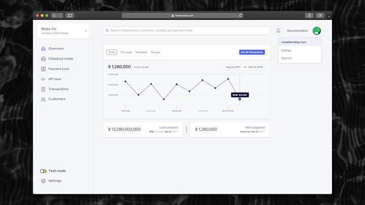 Cover image for Rave Redesign (Now Flutterwave.com)