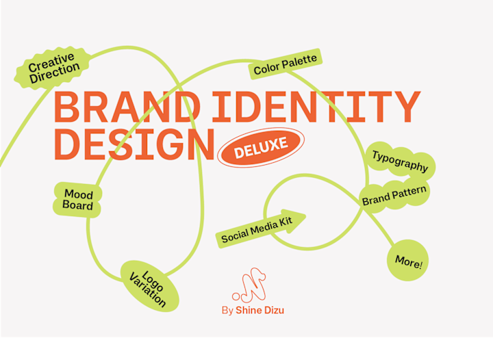 Cover image for [Deluxe] Brand Identity Design Service 