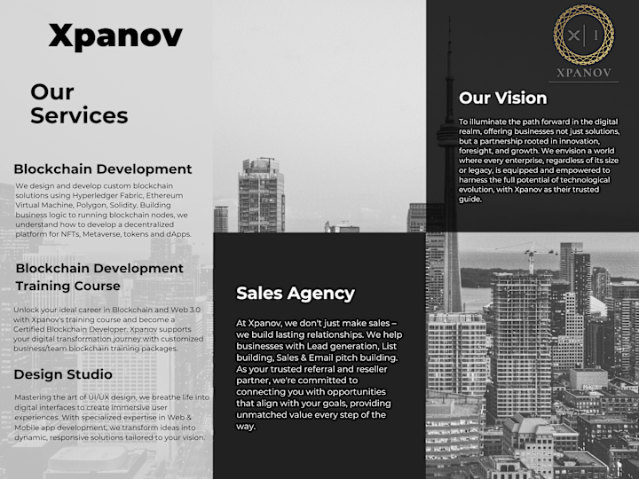 Cover image for Customized Web App Development for Next-Gen Digital Solutions