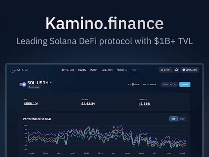 Cover image for Kamino | Leading Solana DeFi Protocol with more than $1B TVL