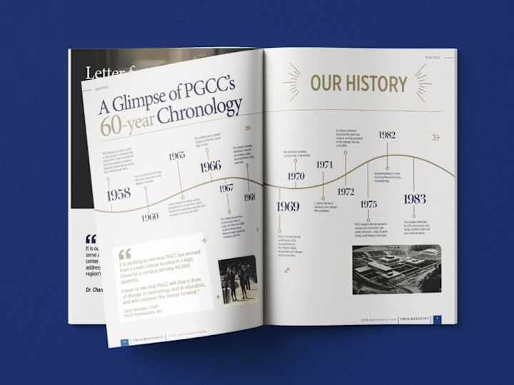 Cover image for PGCC 60th Anniversary Magazine