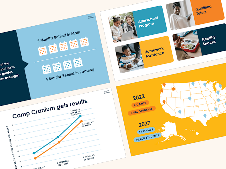 Cover image for Pitch Deck for Nonprofit Organization
