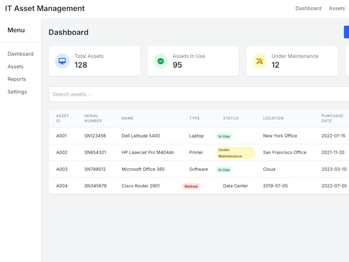 Cover image for AI-Integrated IT Asset Management Dashboard