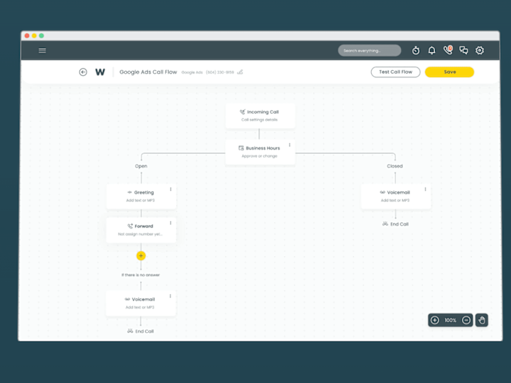Cover image for Call Flow Builder Tool