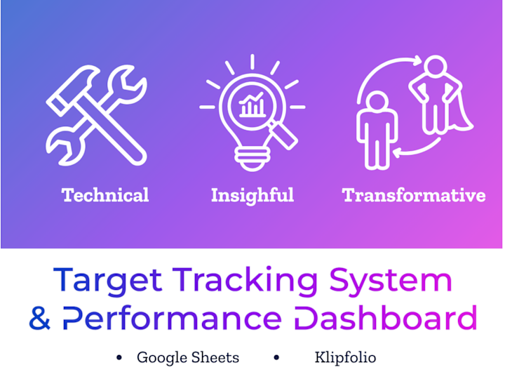 Cover image for Reliable Target-Tracking System & Klipfolio Dashboard