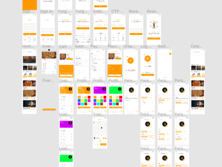 Cover image for i will develop Mobile apps