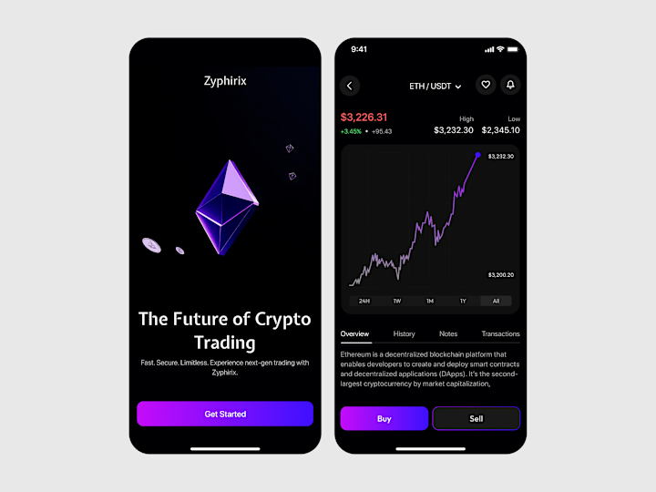 Cover image for Crypto Trading App