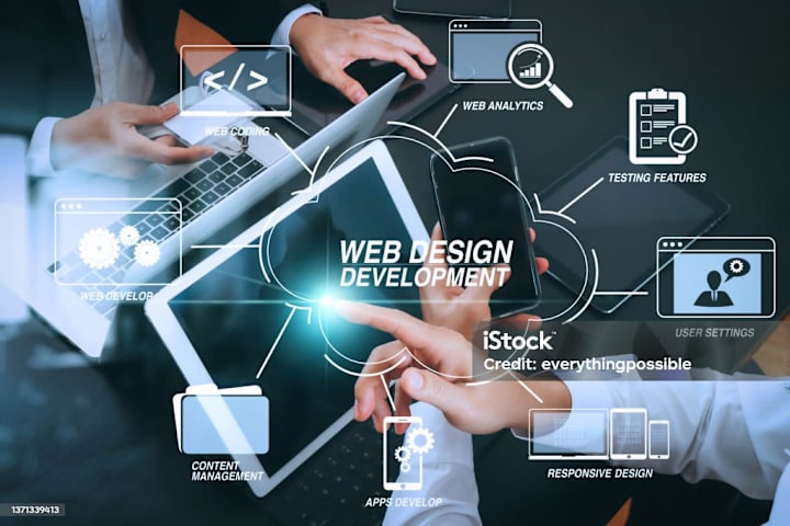 Cover image for UX/UI Design for WordPress and Shopify