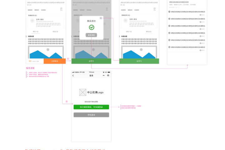 Cover image for Youke Mini Program