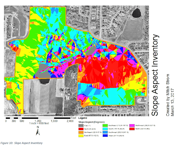 Cover image for Elver Park Suitability & Analysis