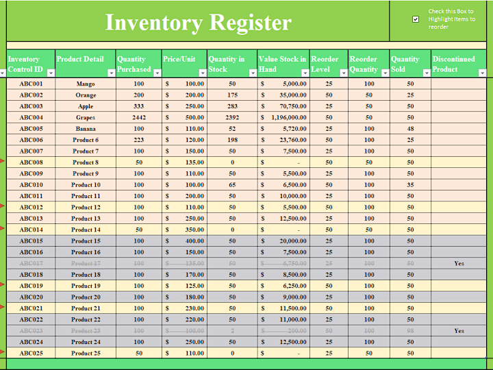 Cover image for Advanced Data Entry and Office Administration