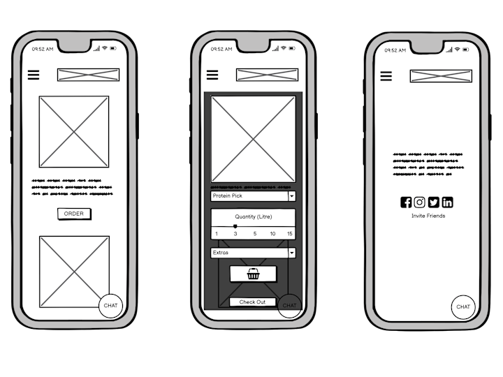 Cover image for Interactive & Responsive User Friendly Designs
