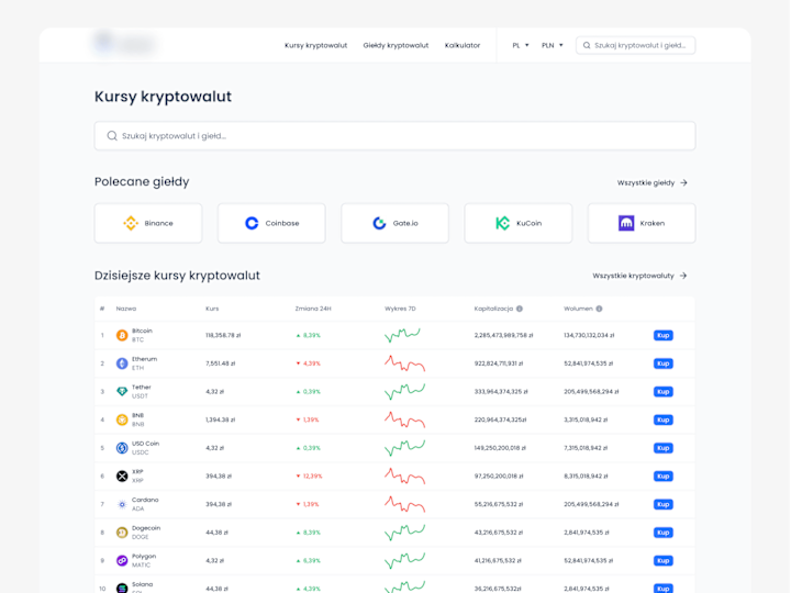 Cover image for Crypto Market