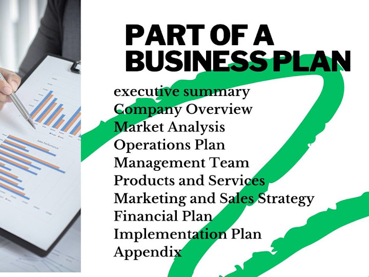 Cover image for Business plan de Techisecure