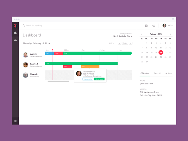 Cover image for Smartcare — Location Dashboard