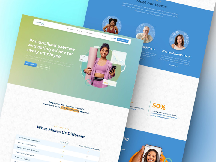 Cover image for Reechus Wellness | Projects| Limelight Digital