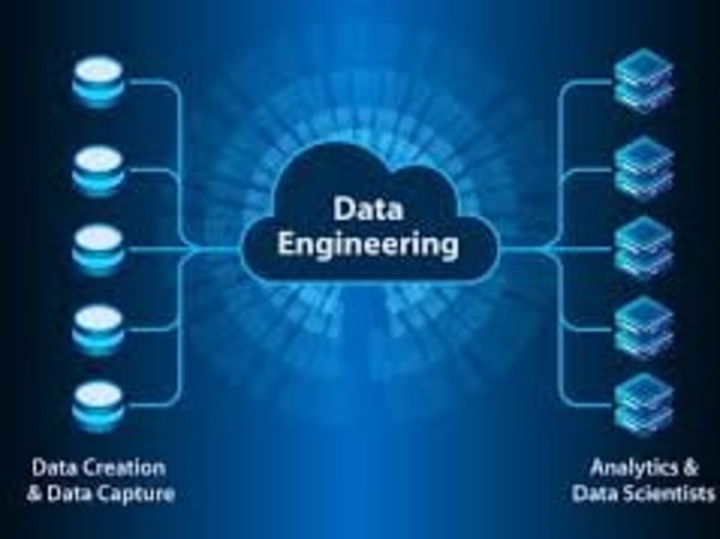 Cover image for Expert Data Engineering & Analytics Services