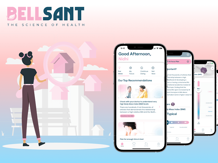 Cover image for Bellsant - UX Audit/Redesign