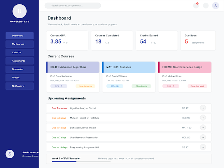 Cover image for QA of Learning Management Portal