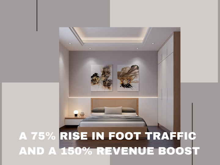 Cover image for 75% Foot Traffic Surge and 150% Revenue Boost