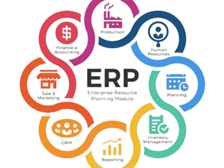 Cover image for ERP Software Documentation