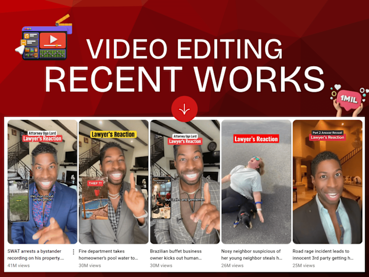 Cover image for Optimal Video Editing Service