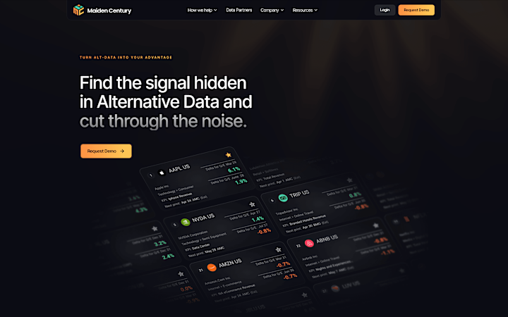 Cover image for Maiden Century — Website Design & Webflow Development