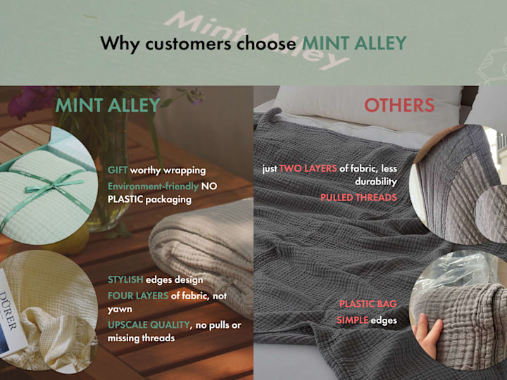 Cover image for Graphic Desing Textile Store