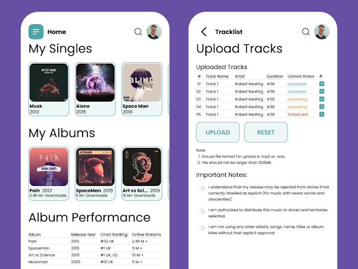 Cover image for Design of an App for Musicians