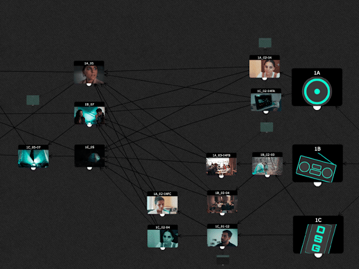 Cover image for Amnesia 3.0 - Transmedia Audiovisual Project