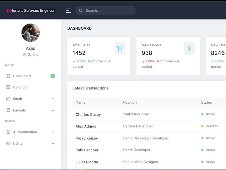 Cover image for Admin Panel Design & Development
