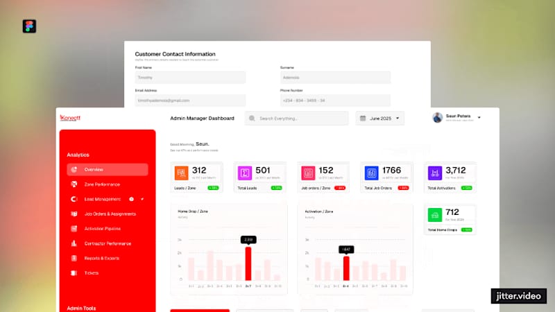 Cover image for CRM Ticketing System UI/UX Design for ikonectt
