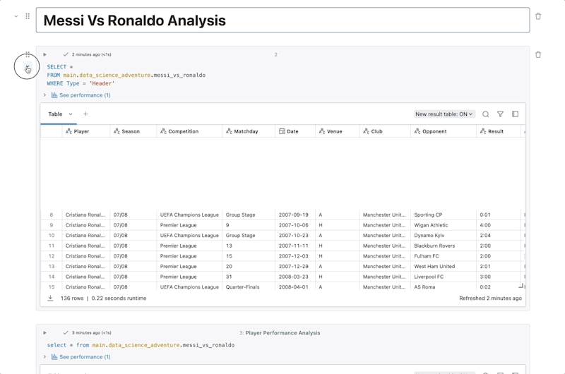 Cover image for Rebuilding the Notebook Experience at Databricks
